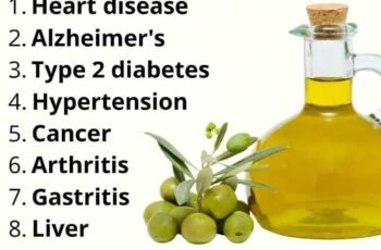 Olive Oil With Lemon in the Morning: Benefits, How to Make It, and the Best Ways to Use It